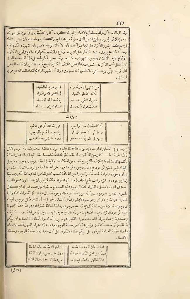 futmak.com - Page 248 - from part Three of the first Boulaq edition